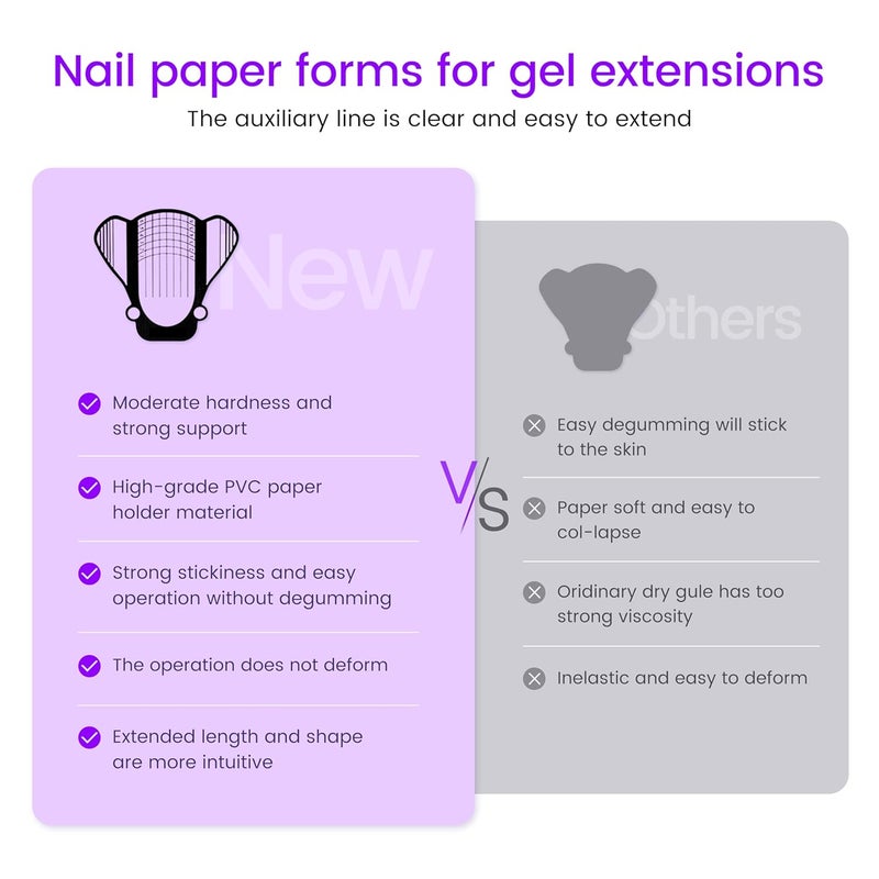 SULLMARNail Forms for Gel Builder Self Adhesive NailExtension Stickers for Poly nail Gel and Acrylic with Tip Sculpting NailForms Nail Art for Home & Salon (Black 200) - Image 3